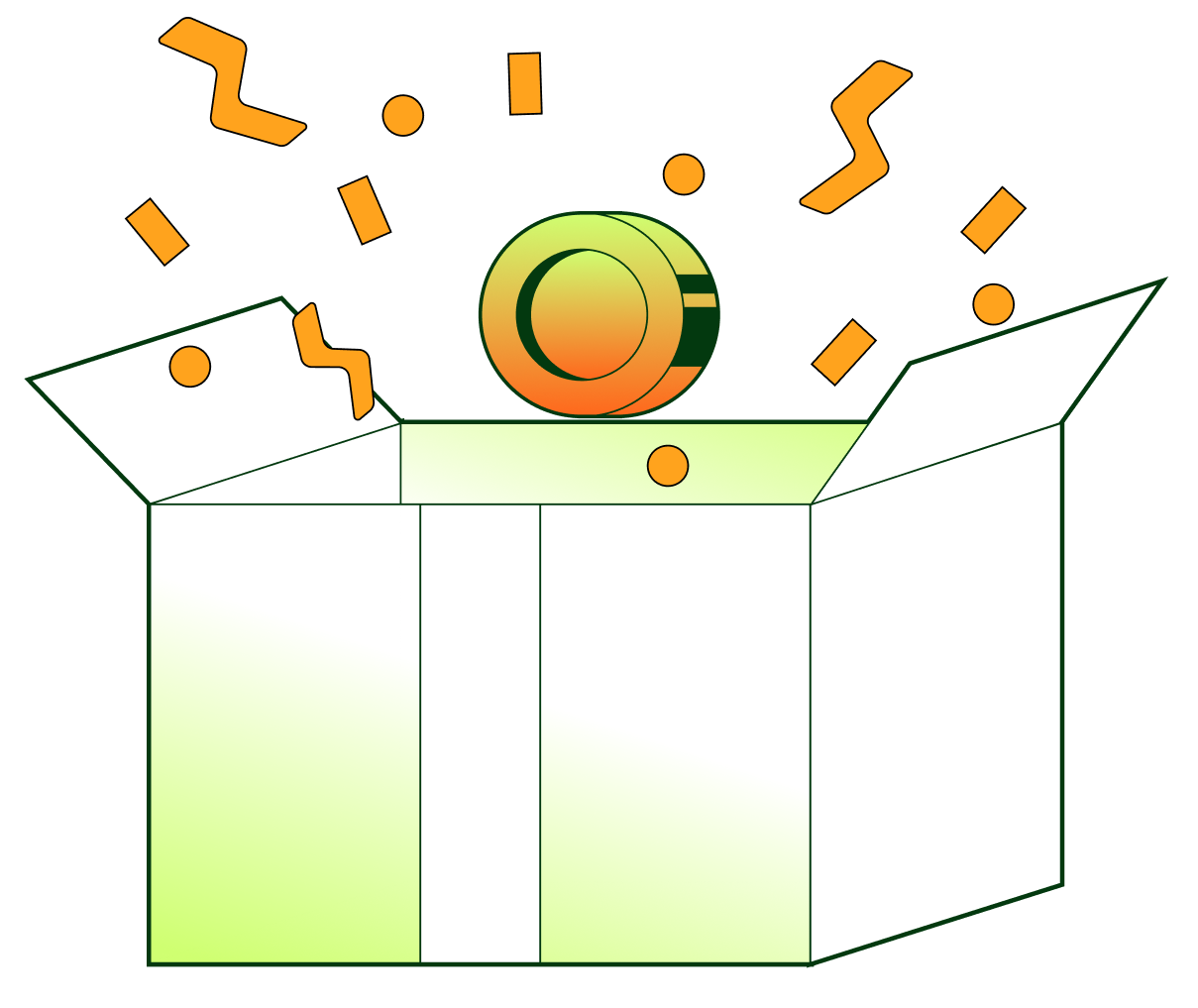 Reward